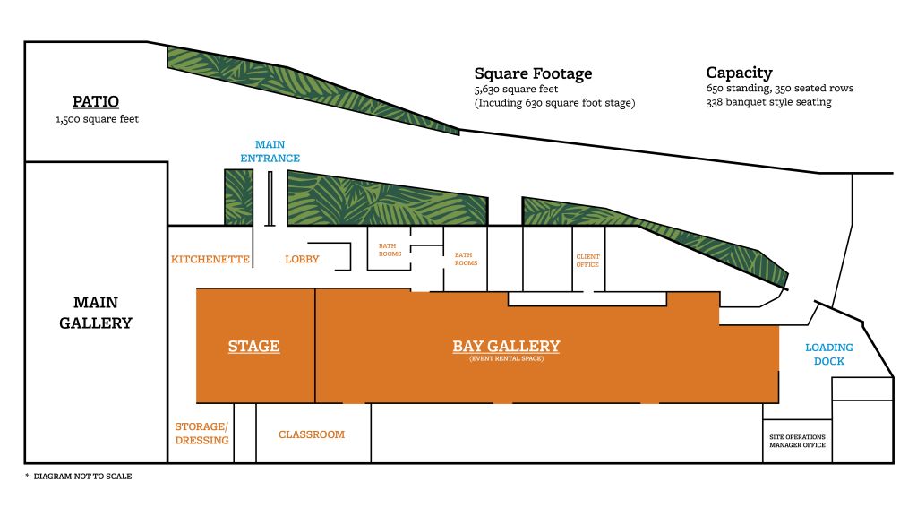 SOMArts' event rental space floor plan